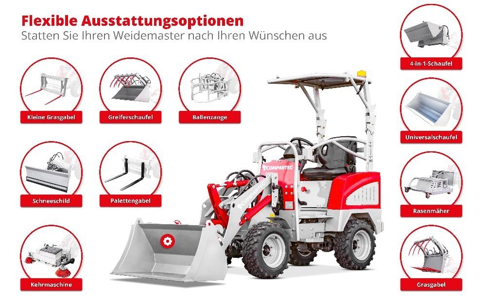 Elektro-Radlader Weidemaster – 500 kg – Image 4
